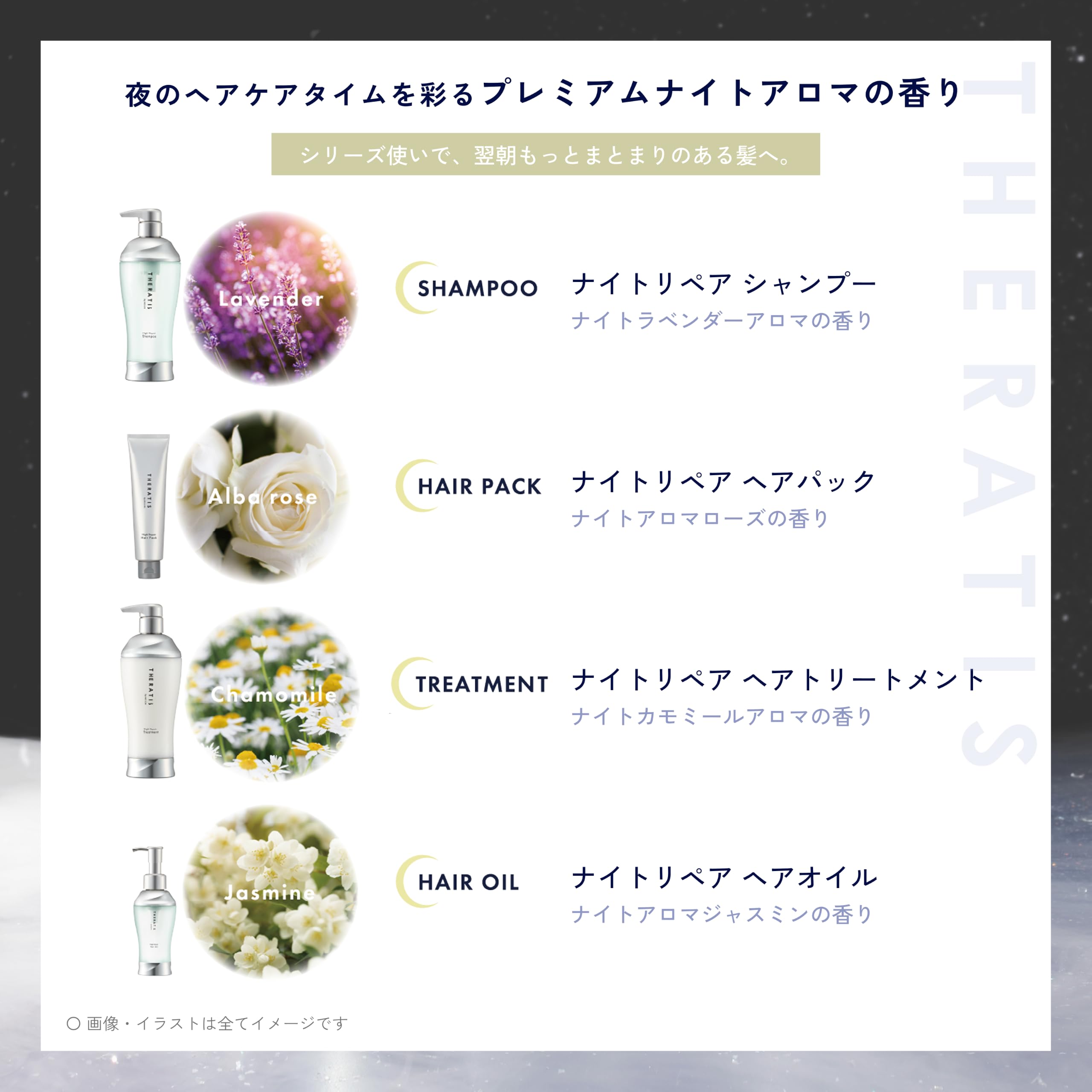 Amazon | THERATIS (セラティス) ナイトリペア ヘアパック 130g